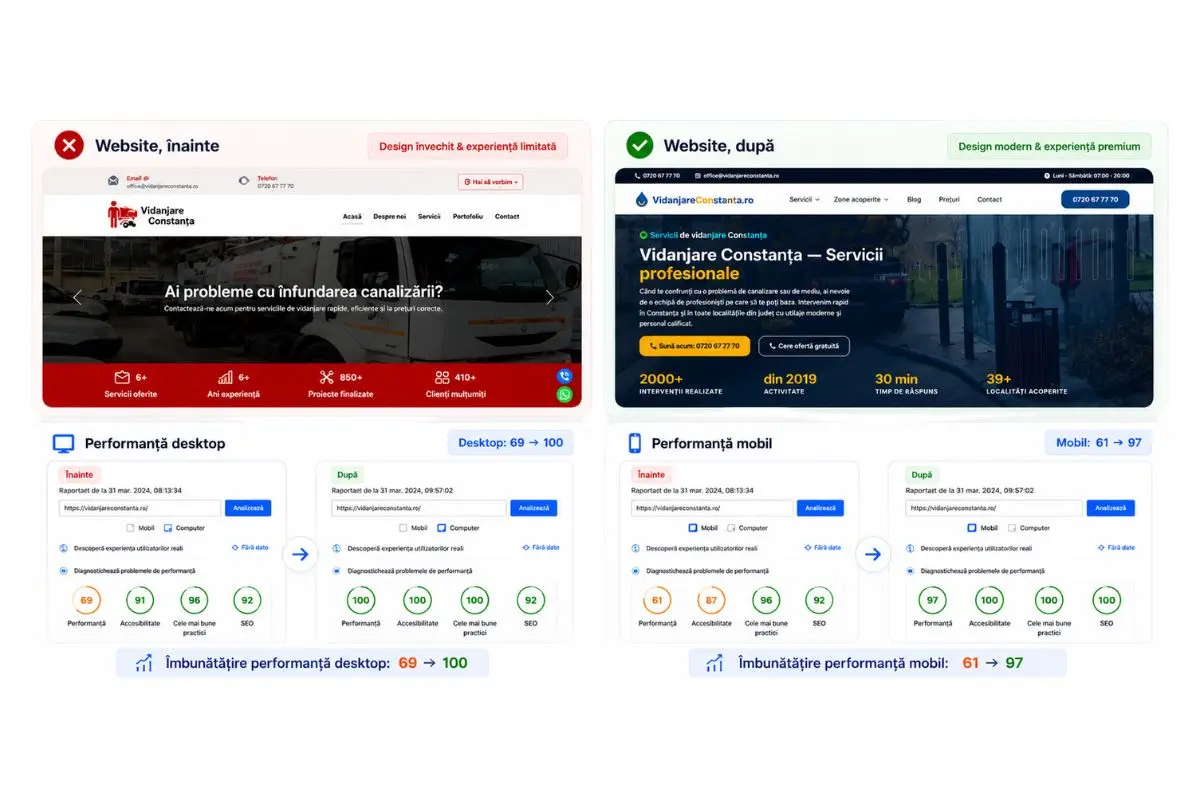 Comparatie vidanjare-constanta.ro before and after